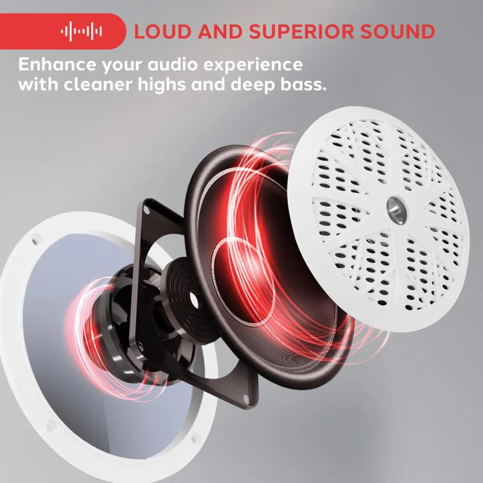 5.25'' Marine Component Speakers