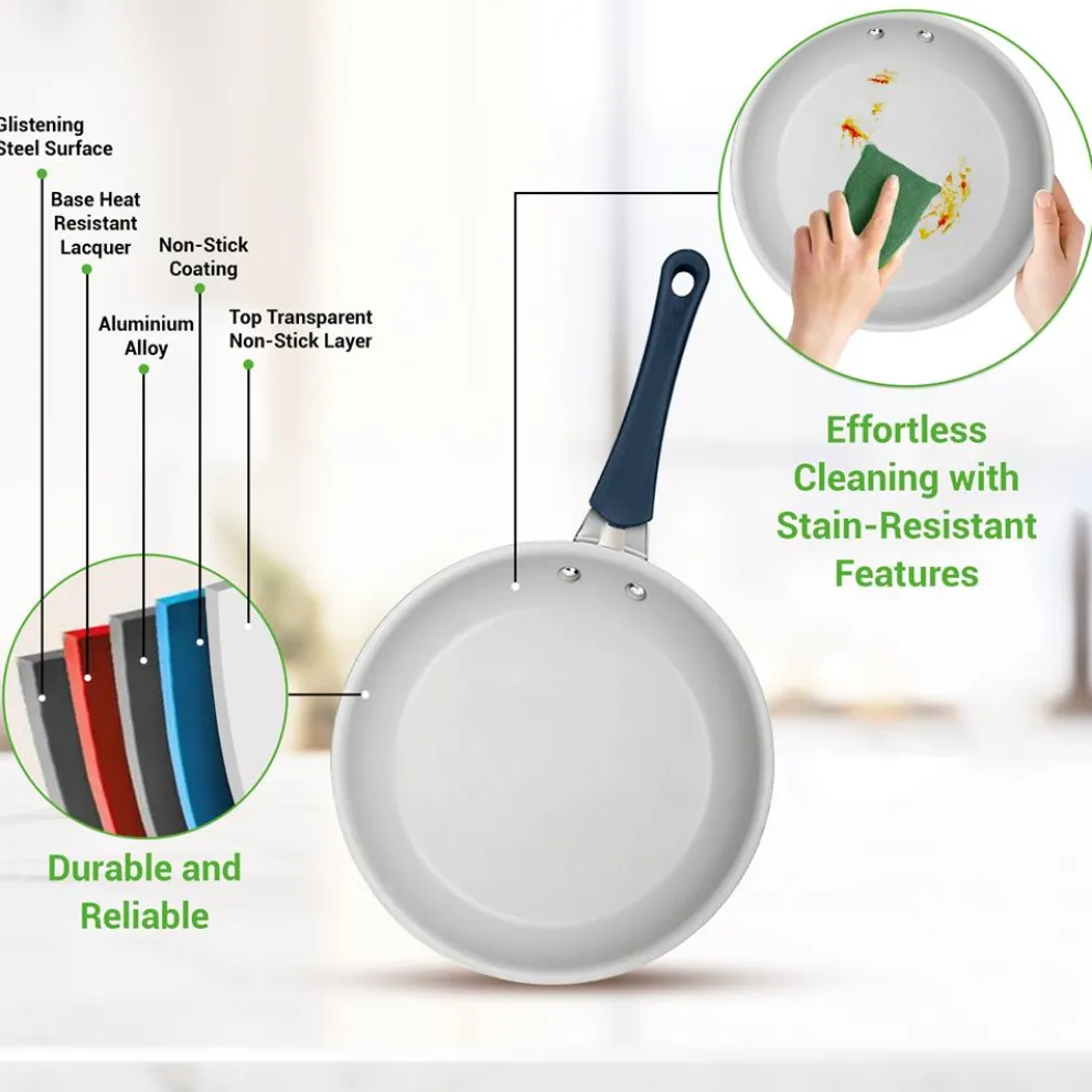 20 Pc Kitchen Set - Even Cooking Non-Stick Coating, Navy Blue