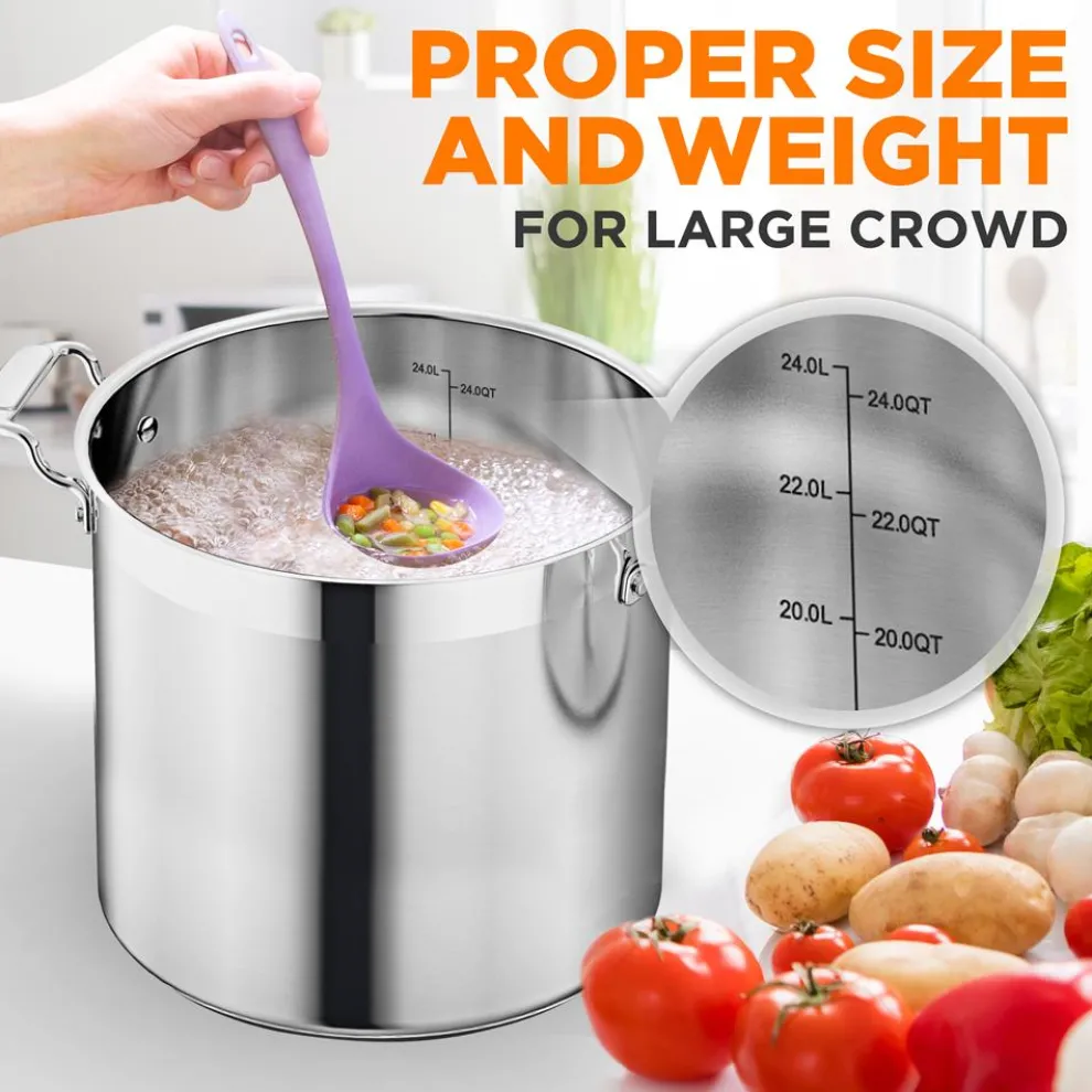 24 Qt Stainless Steel Stockpot, Even Heat, Induction Compatible