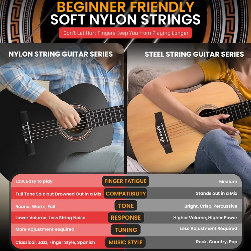 Acoustic Guitar Kit, Perfect for Beginners, 30