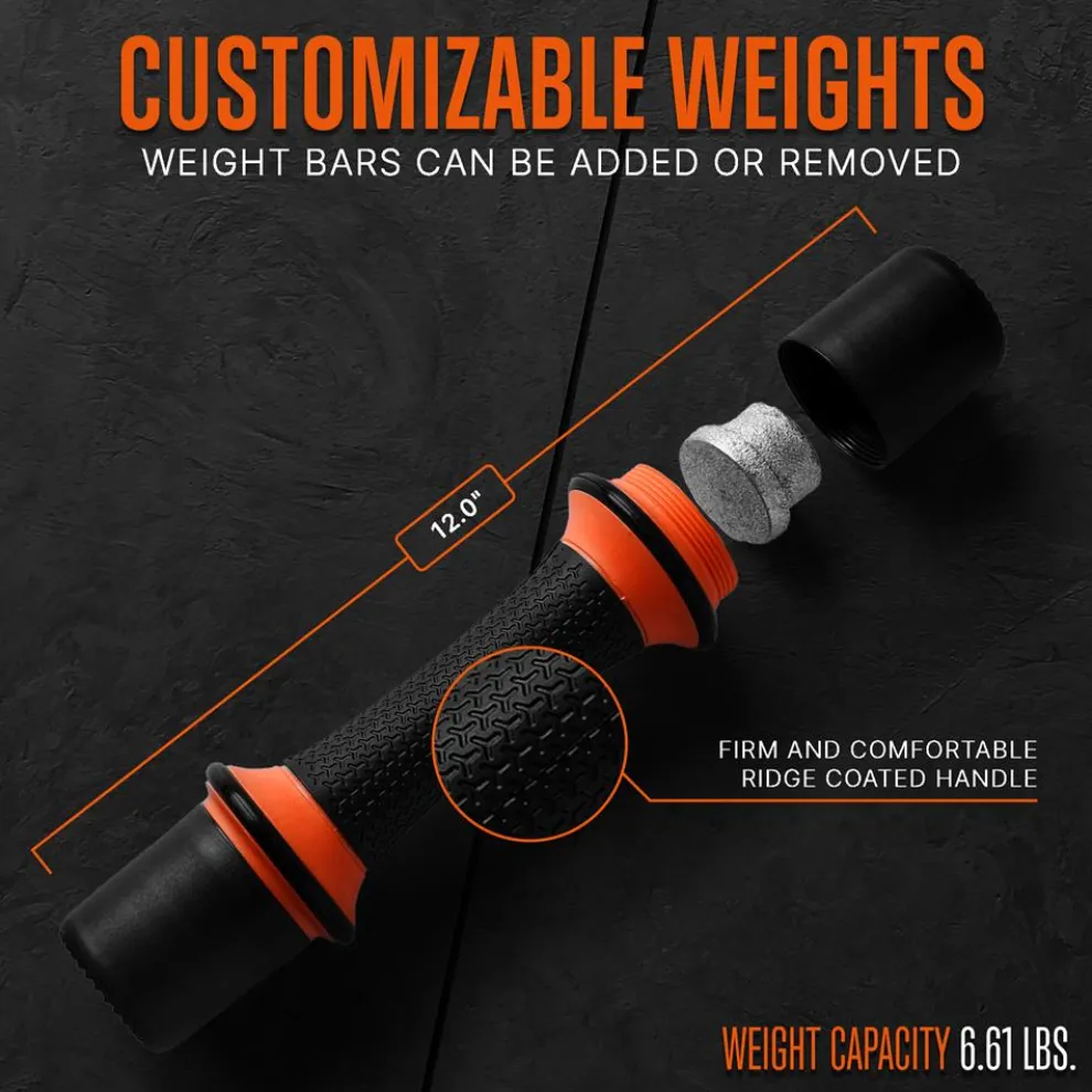 Adjustable Dumbbell Set 5 lbs - Non-Slip Neoprene, Versatile Home Workout