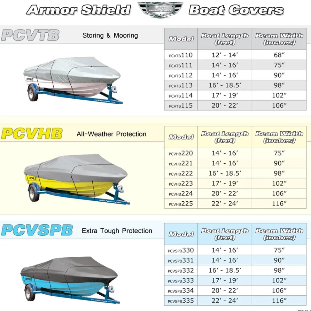 Armor Shield Storage Cover