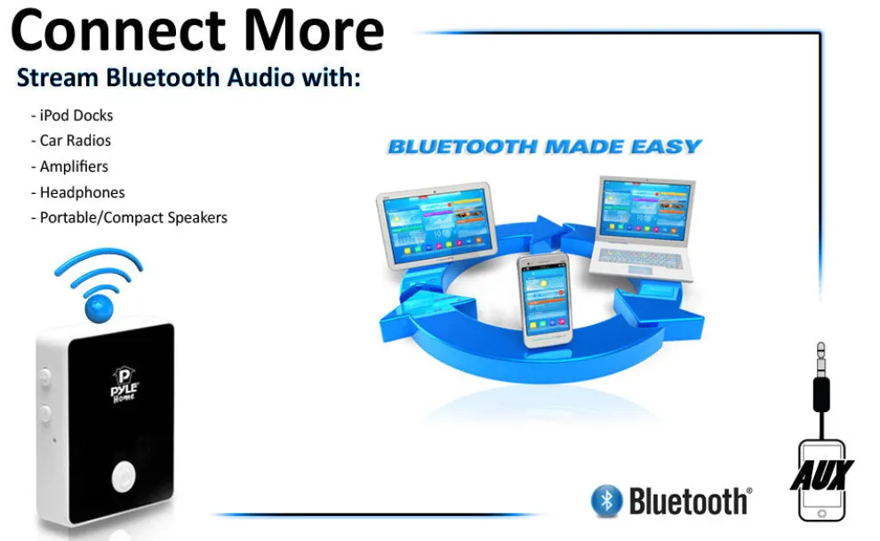 Bluetooth 30-Pin Ipod Receiver Adapter