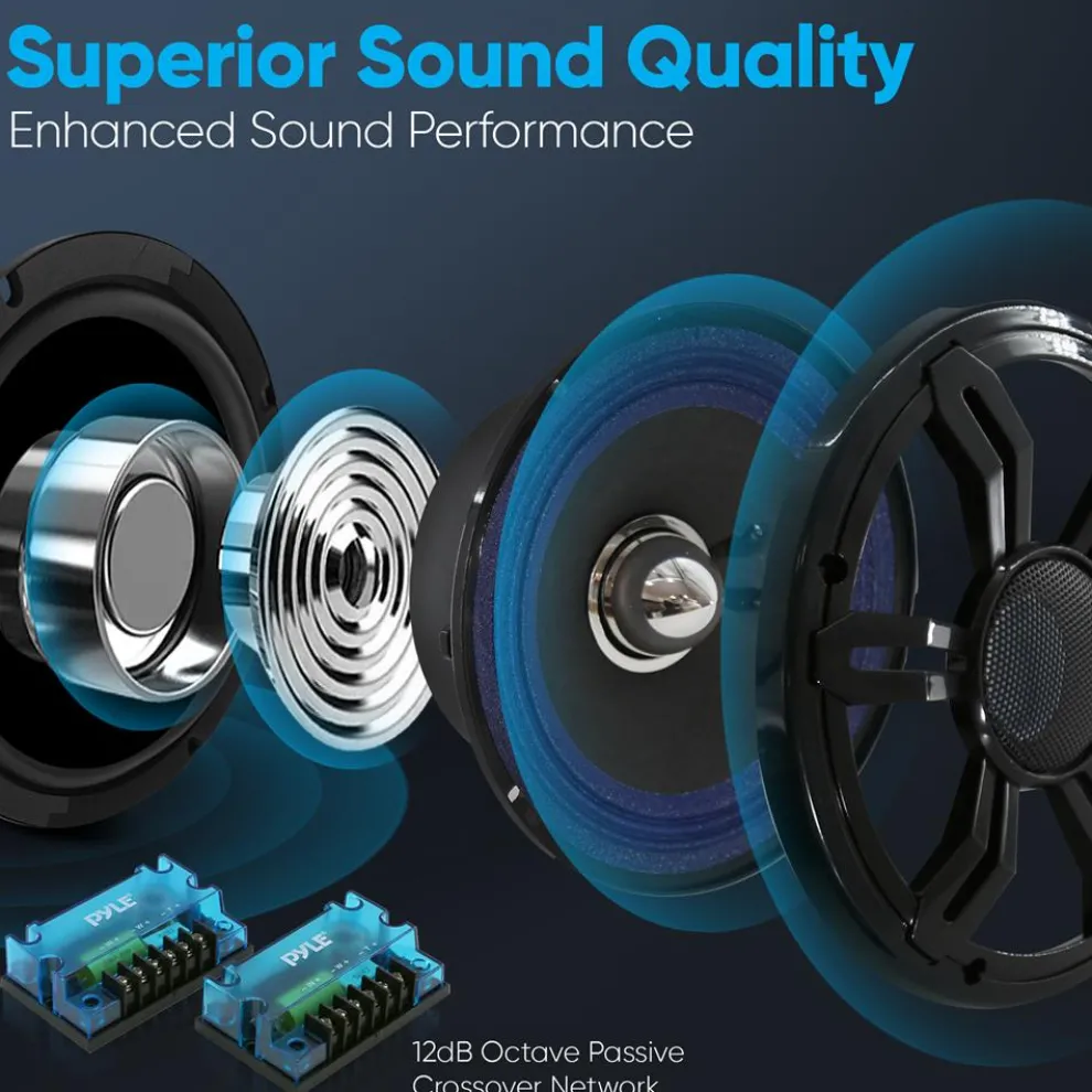 Car Audio Speakers Kit, Low Distortion, 6.5
