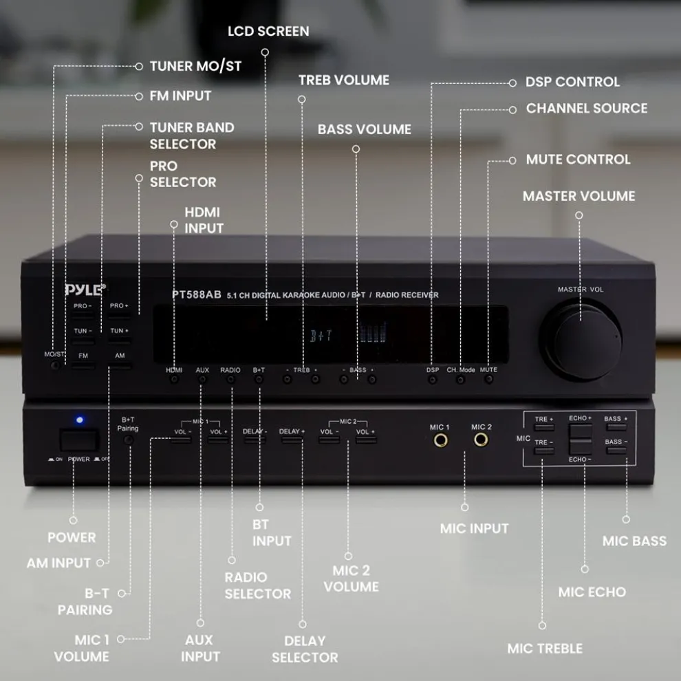 5.1-Ch. Bluetooth Home Theater Receiver