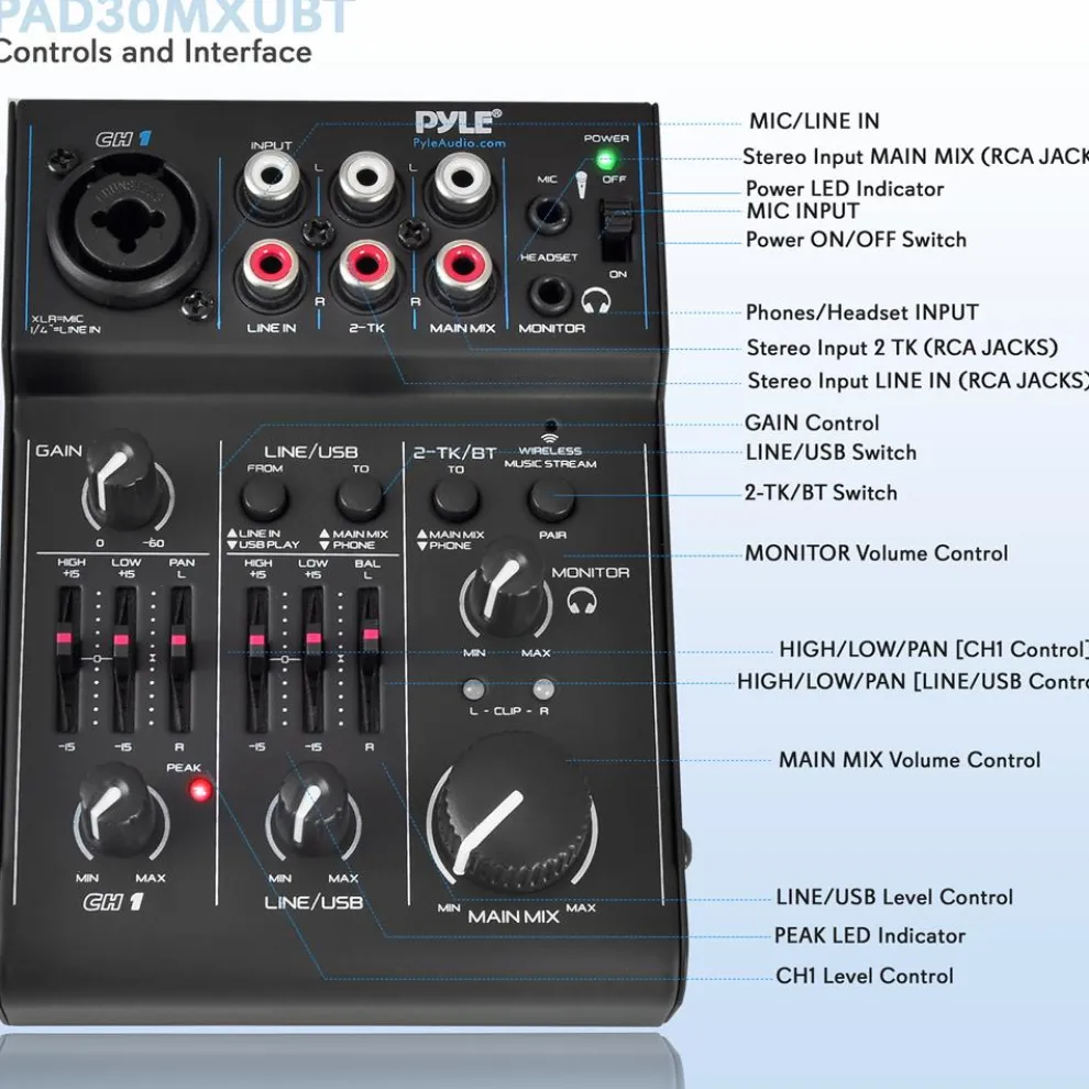 3-Channel Bluetooth Audio Mixer - Wireless Streaming, 18V Phantom Power