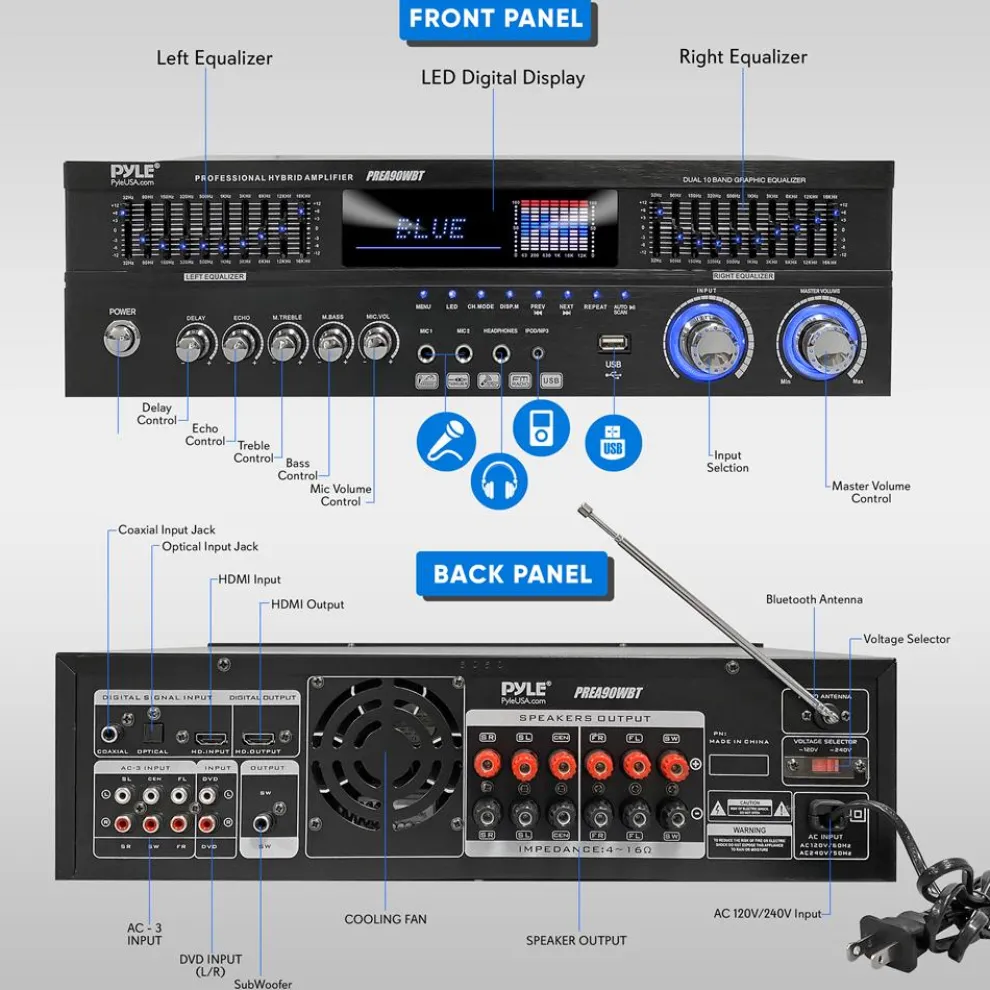 6-Channel Bluetooth Home Amplifier 1600W Wireless Streaming USB Inputs