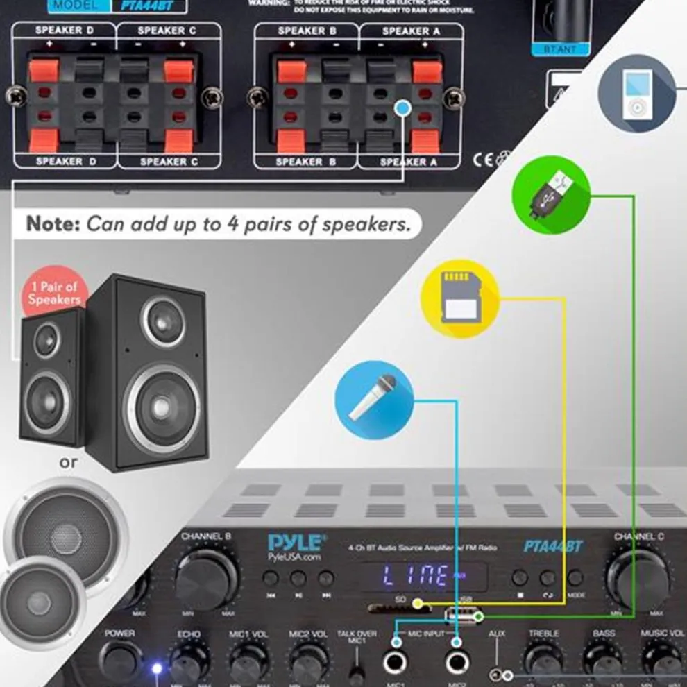 4-Channel Bluetooth Home Audio Amplifier with FM Radio