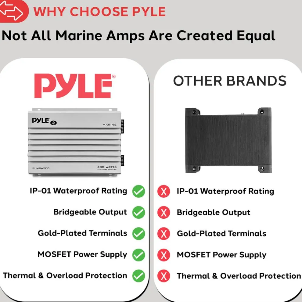 2-Channel Marine Amplifier 400W Waterproof Dual MOSFET Power Supply