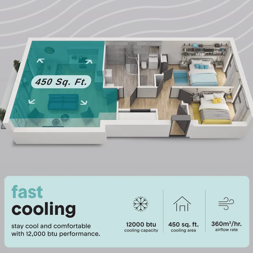 Compact & Portable Room Air Conditioner