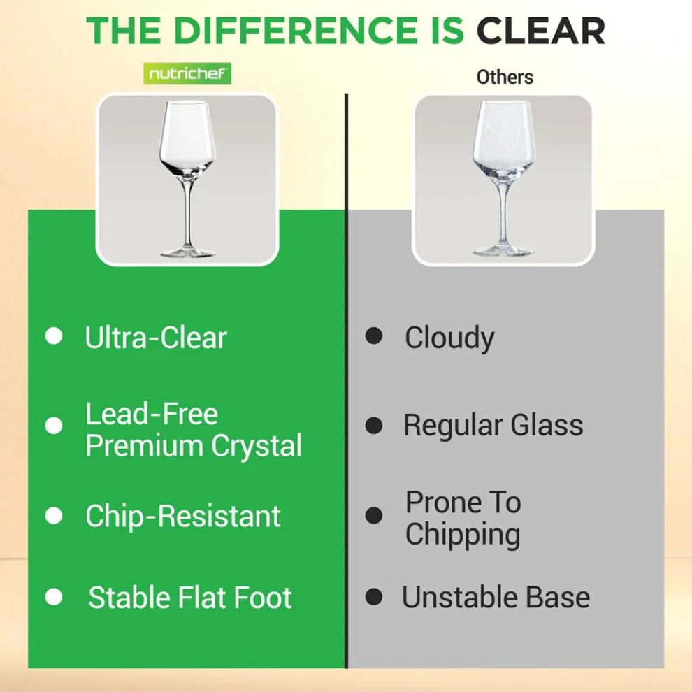 Crystal Wine Glasses - Elegant Design, Lead-Free Crystal, Dishwasher Safe