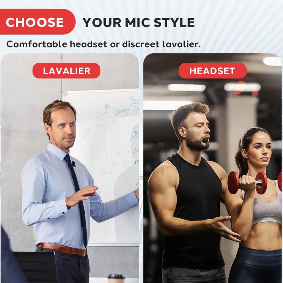 Dual Channel Wireless Mic System - Clear Sound, VHF, 2 Lavalier & Headset