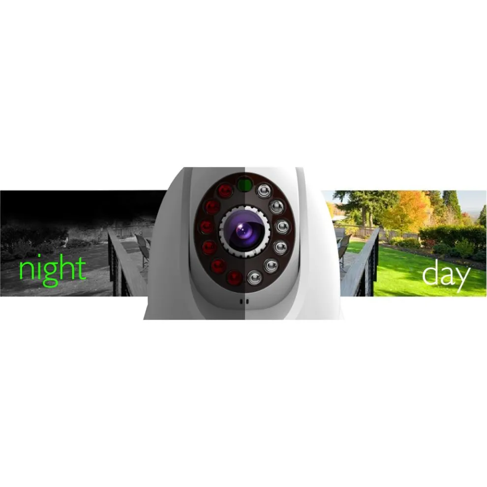 HD Wireless IP Camera, Remote Monitoring, 720p Video, Night Vision