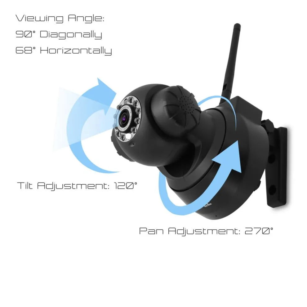 HD Wireless IP Camera System - Remote Control, Motion Detection, Wi-Fi