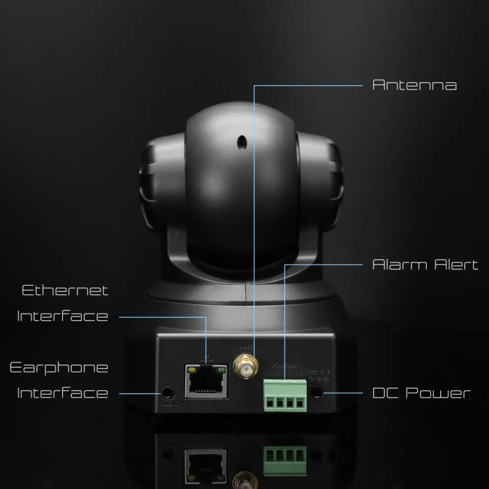 HD Wireless IP Camera System - Remote Control, Motion Detection, Wi-Fi