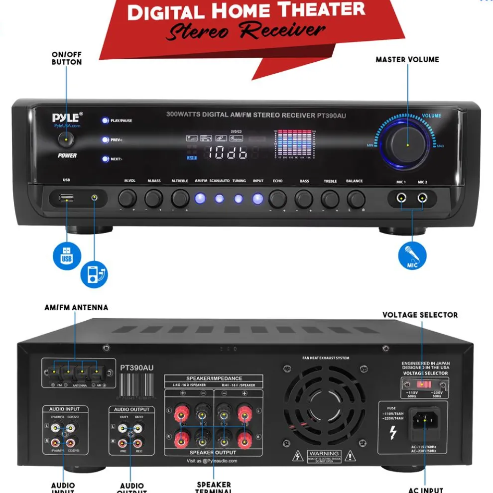 Home Audio Amplifier System 300W 4-Channel USB/AUX/MP3 Receiver