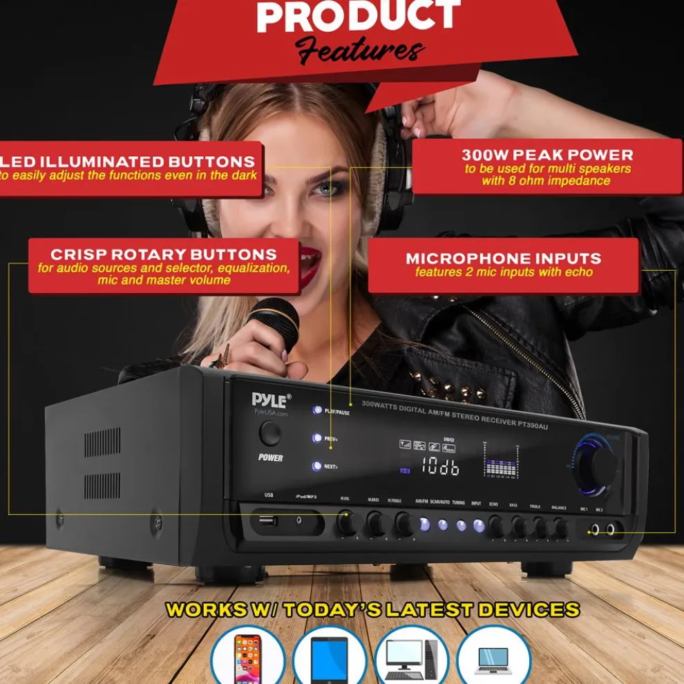 Home Audio Amplifier System 300W 4-Channel USB/AUX/MP3 Receiver