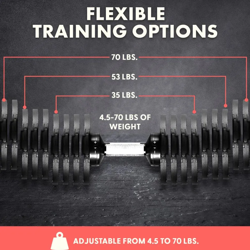 Home Fitness Adjustable Dumbbell Set Of