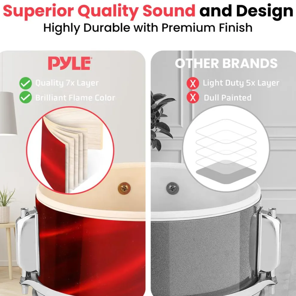 Kids Drum Set 3-Piece Beginner Kit, Metallic Finish, Adjustable Throne, Red