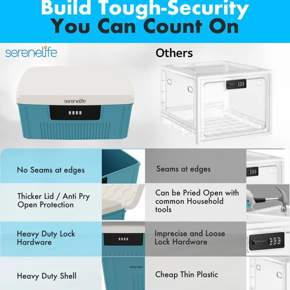 Lockable Storage Bin, Secure 4-Digit Lock, Durable ABS, Blue