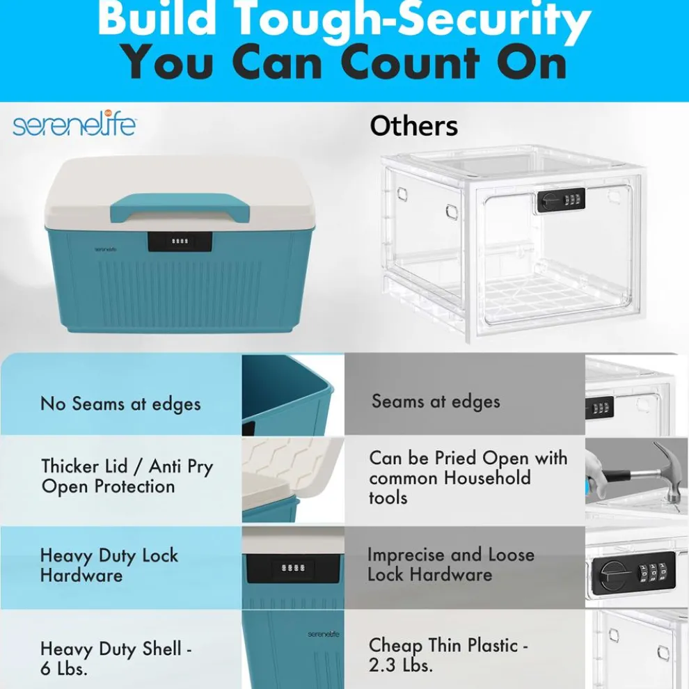 Lockable Storage Bin 6.5 Gal Capacity ABS Material Blue