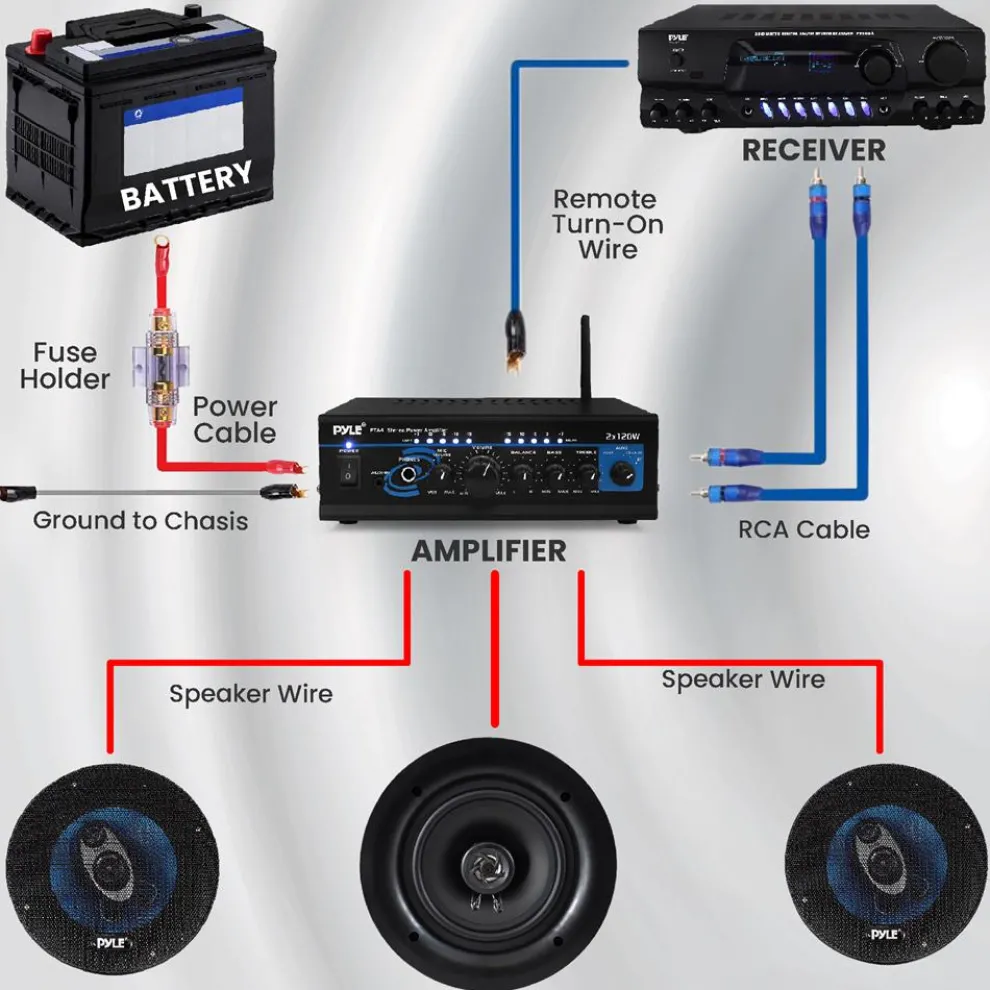 Marine Audio Wiring Kit 1000W Marine Grade 20ft 8 Gauge Power Wire