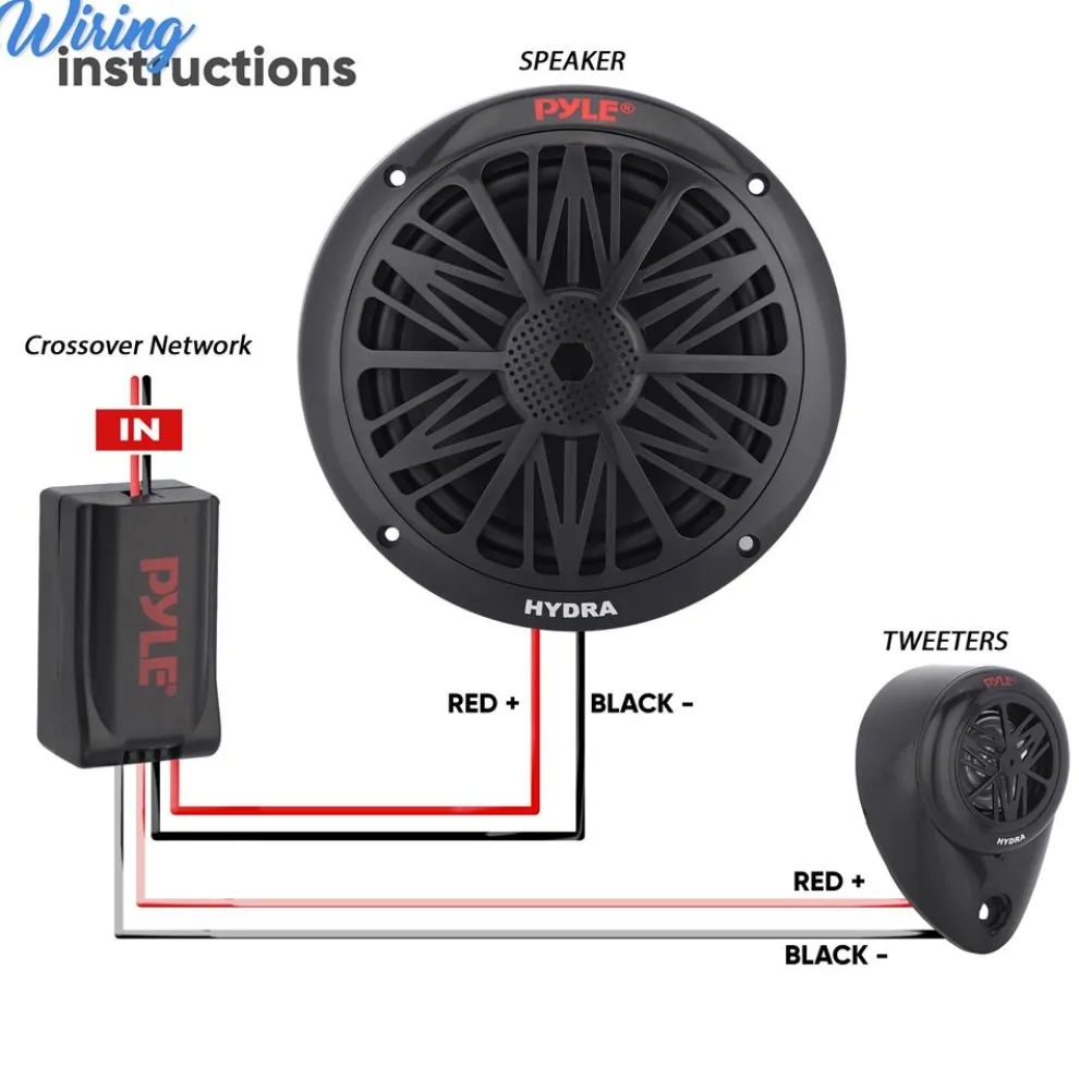 Marine Speakers 200W Weatherproof 6.5