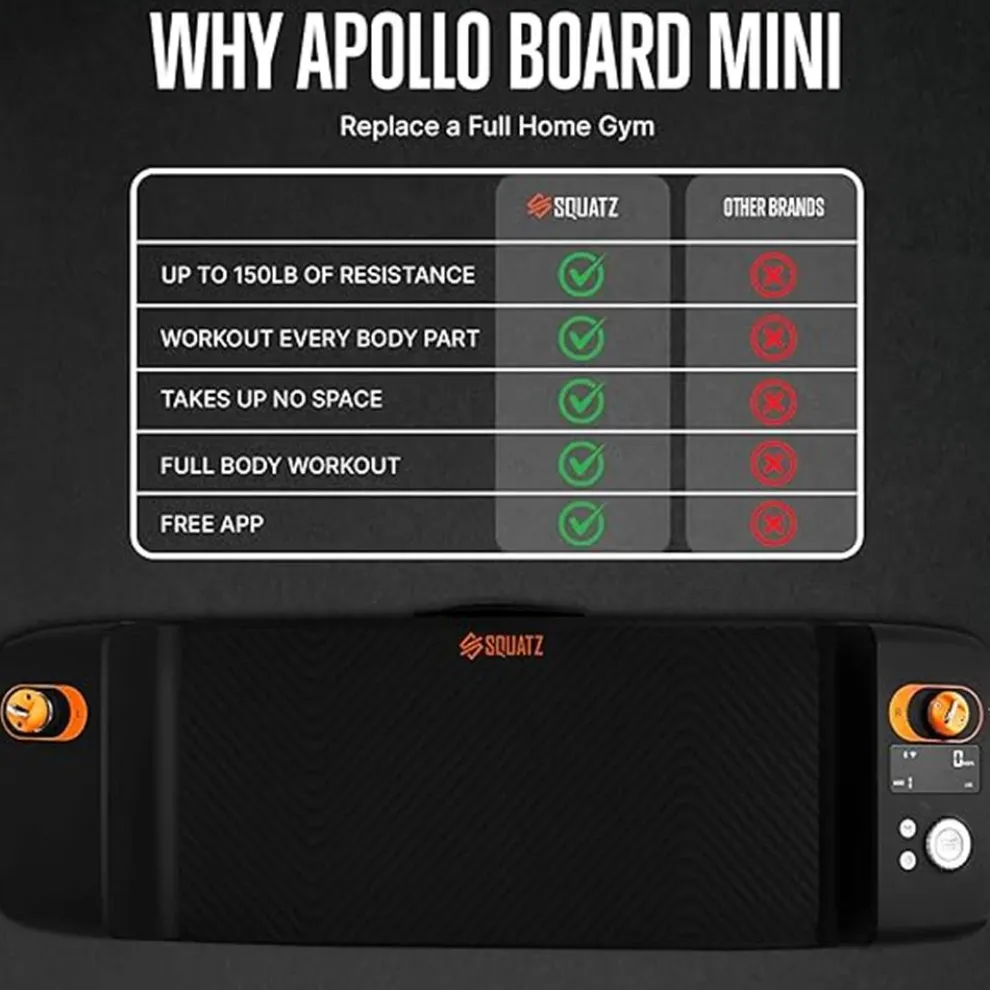 Mini Home Gym: Full Body Workouts, 150lb Resistance, LED Display, Orange