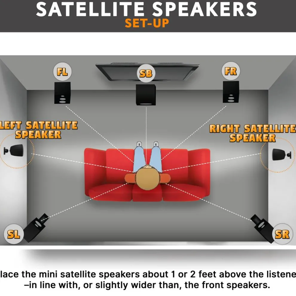 Mini Satellite Speaker