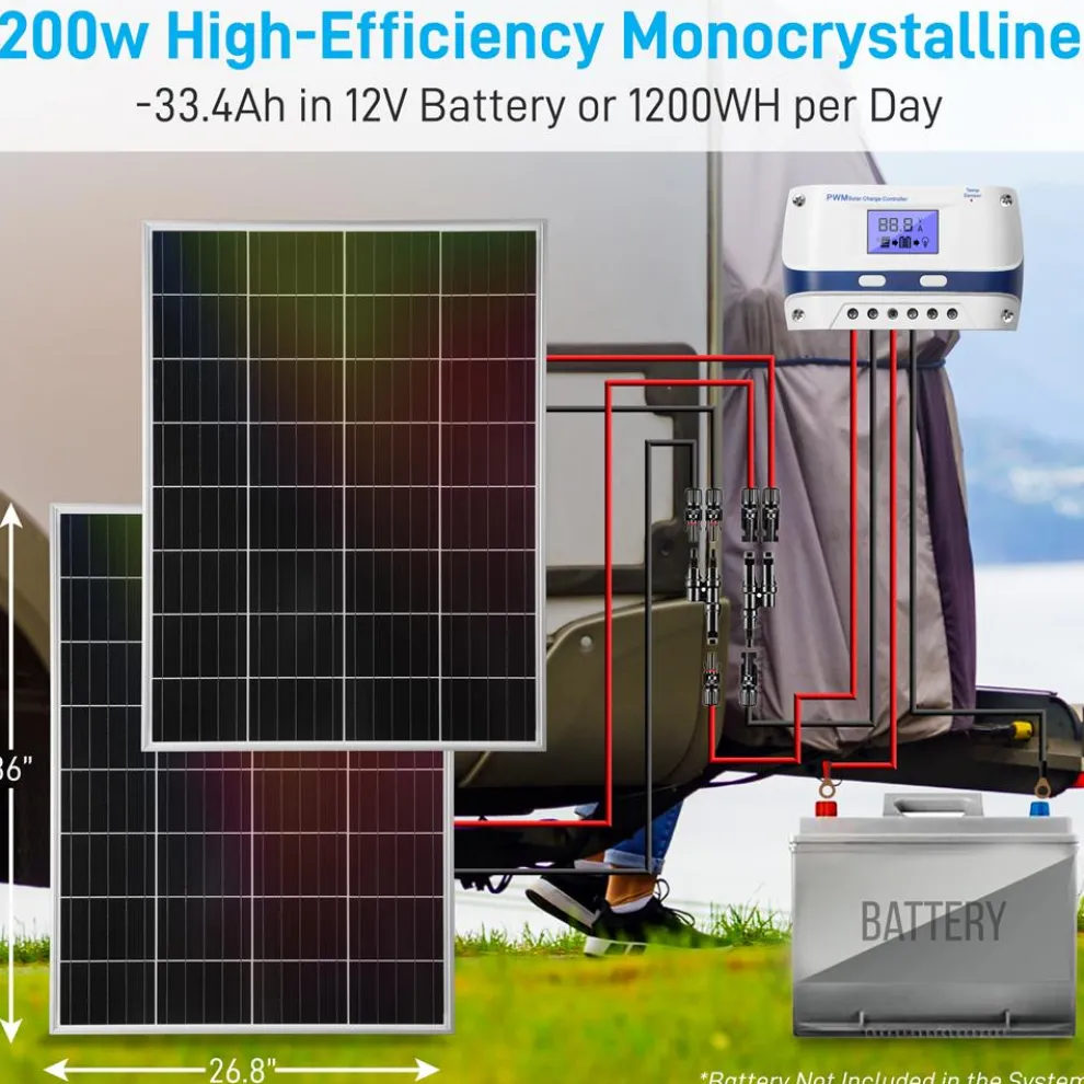 Mono Solar Panel Starter Kit