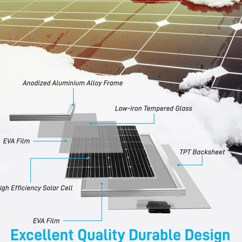 Mono Solar Panel Starter Kit