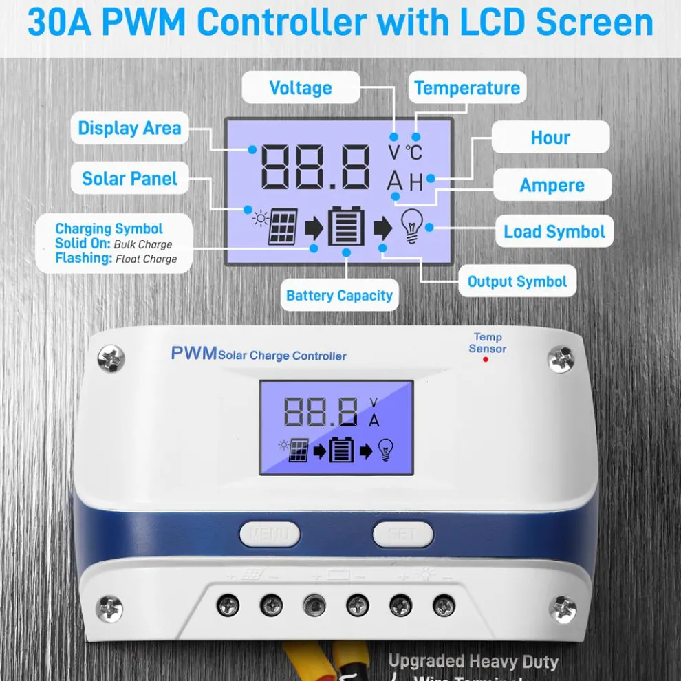 Mono Solar Panel Starter Kit