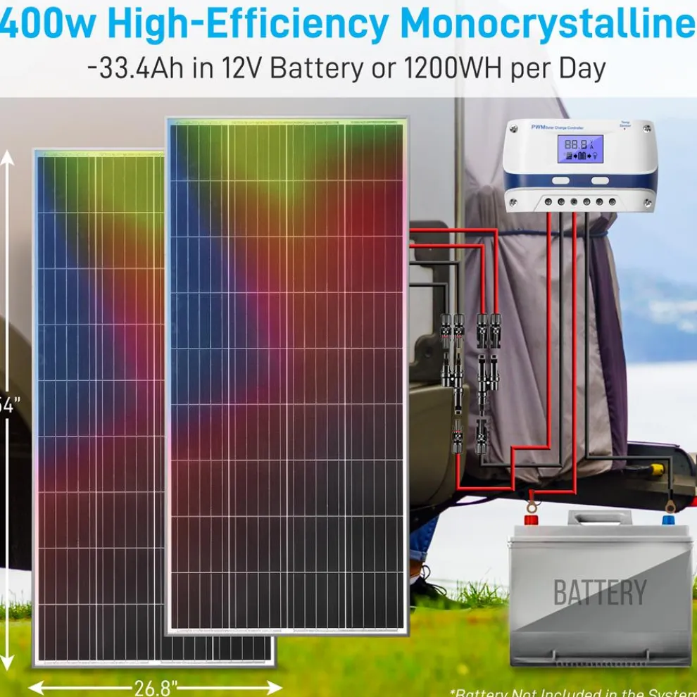 Mono Solar Panel Starter Kit
