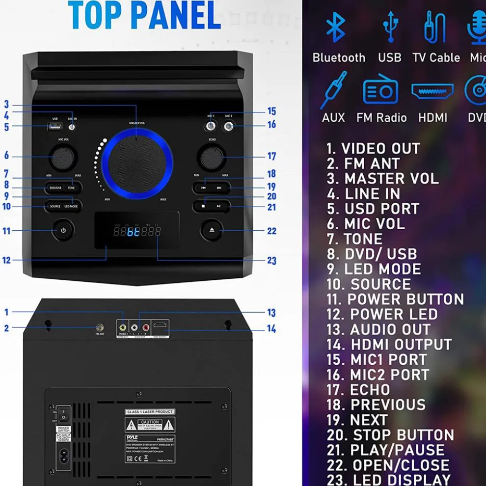 Portable Dvd Video Pa Speaker System