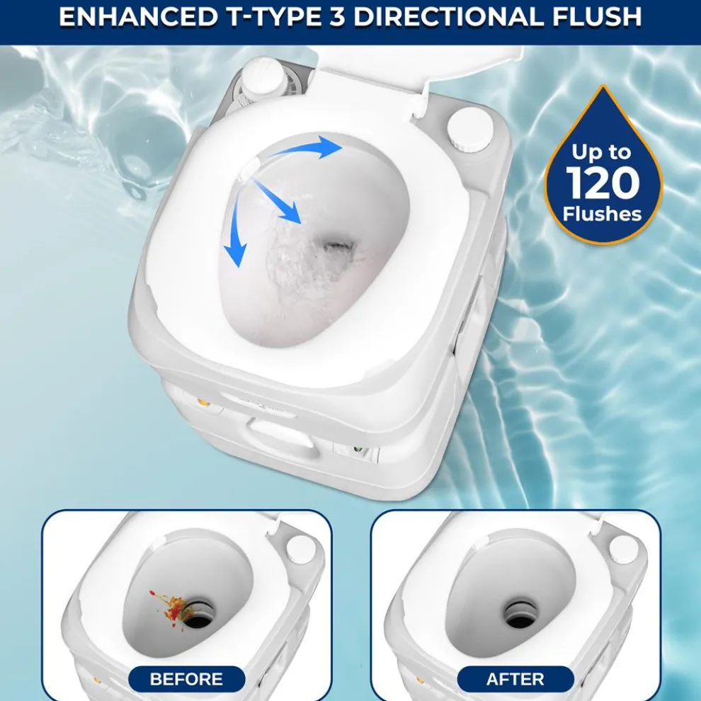 Portable Toilet 5.8 Gal Leak-Proof High-Density Polyethylene Camping