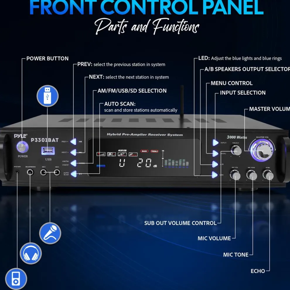 Pro Audio Home Theater Stereo Amplifier