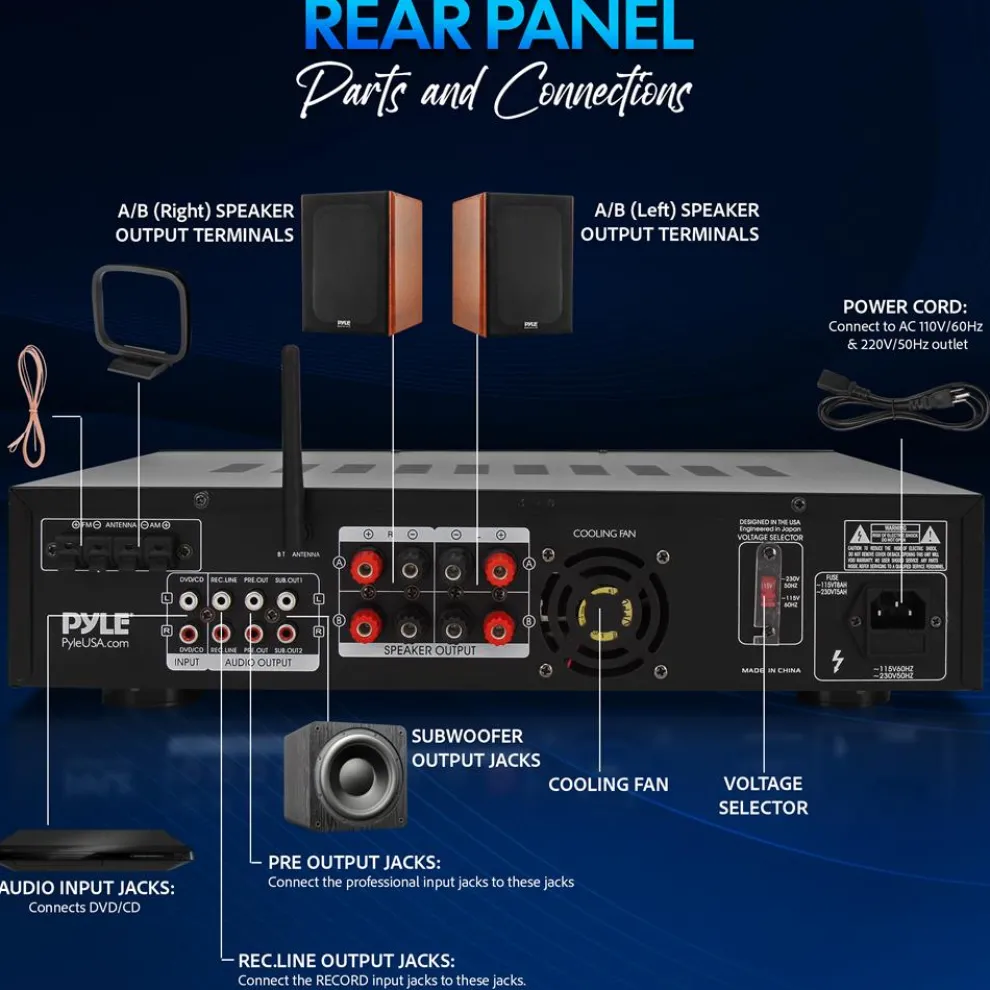 Pro Audio Home Theater Stereo Amplifier