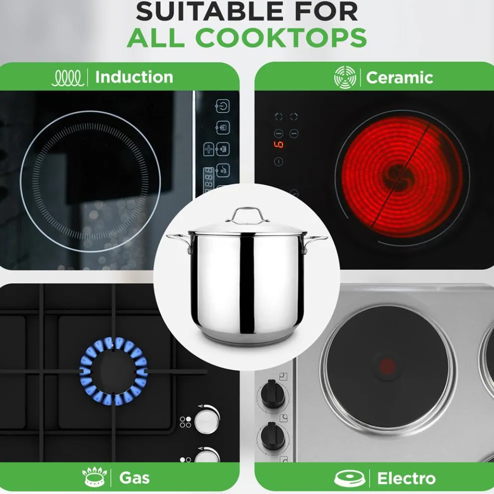 15-Quart Stainless Steel Stock Pot, Induction Safe, Tempered Glass Lid