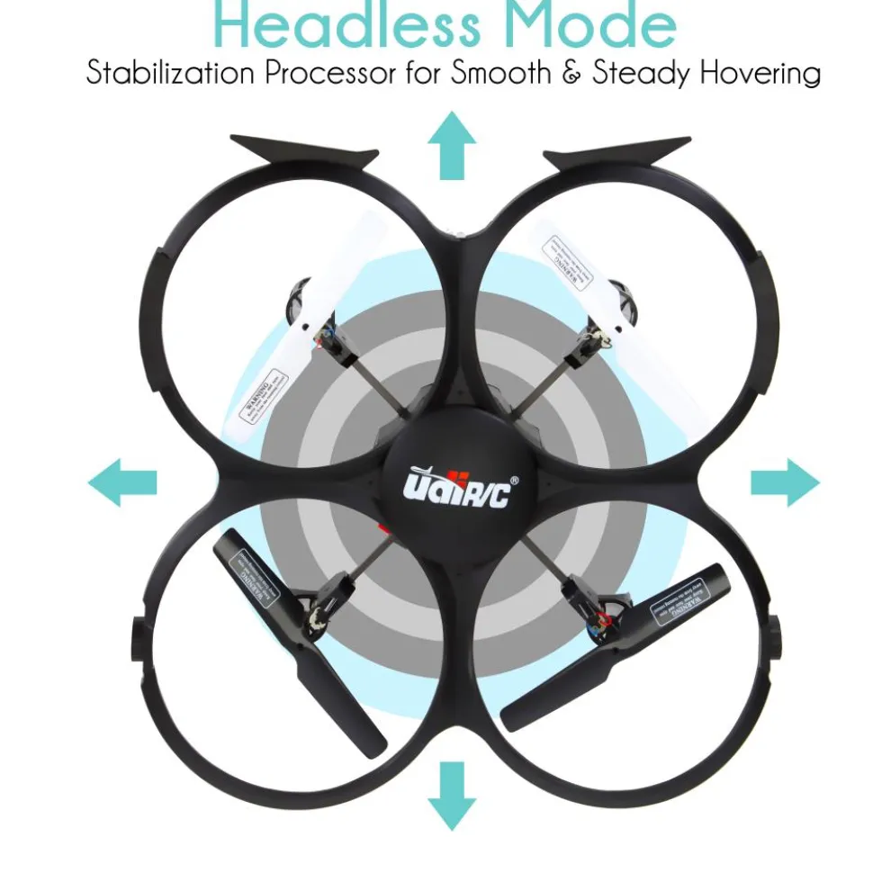 RC Drone with HD Camera, 720p Video, 6-Axis Gyro, White