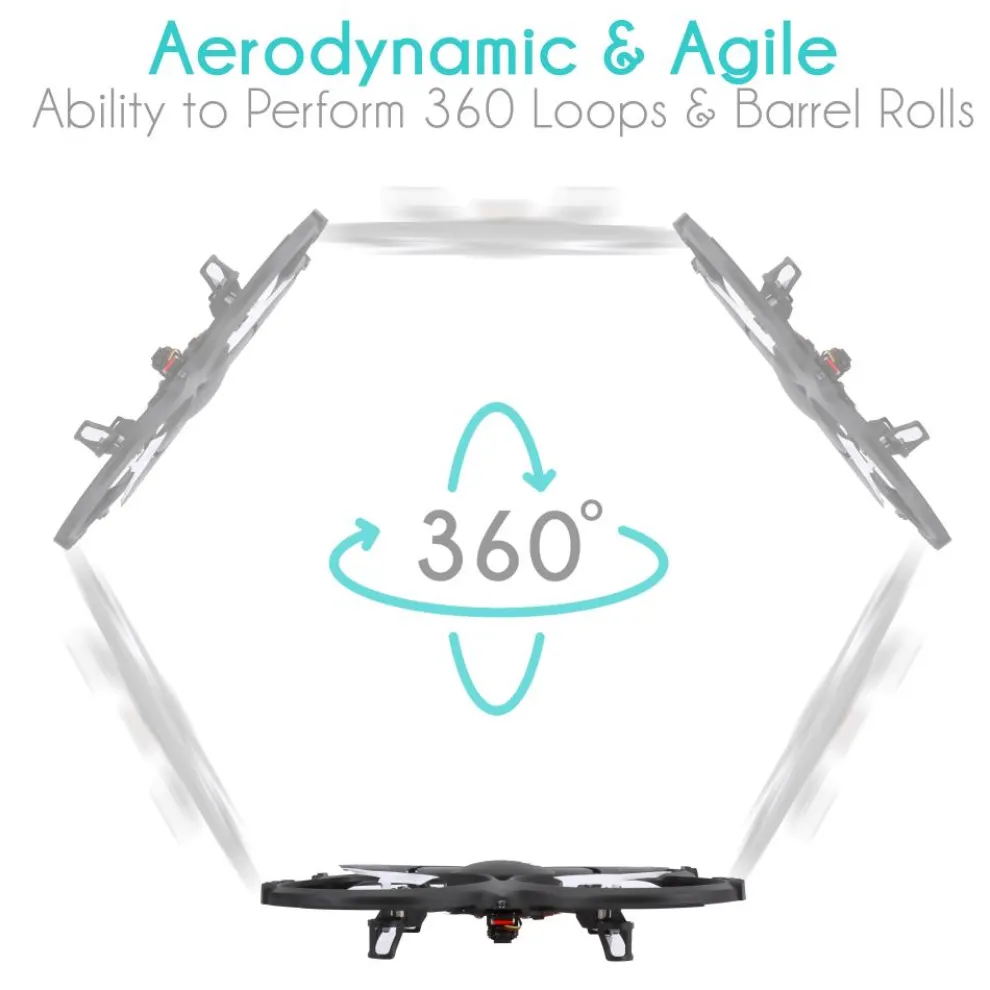 RC Drone with HD Camera, 720p Video, 6-Axis Gyro, White