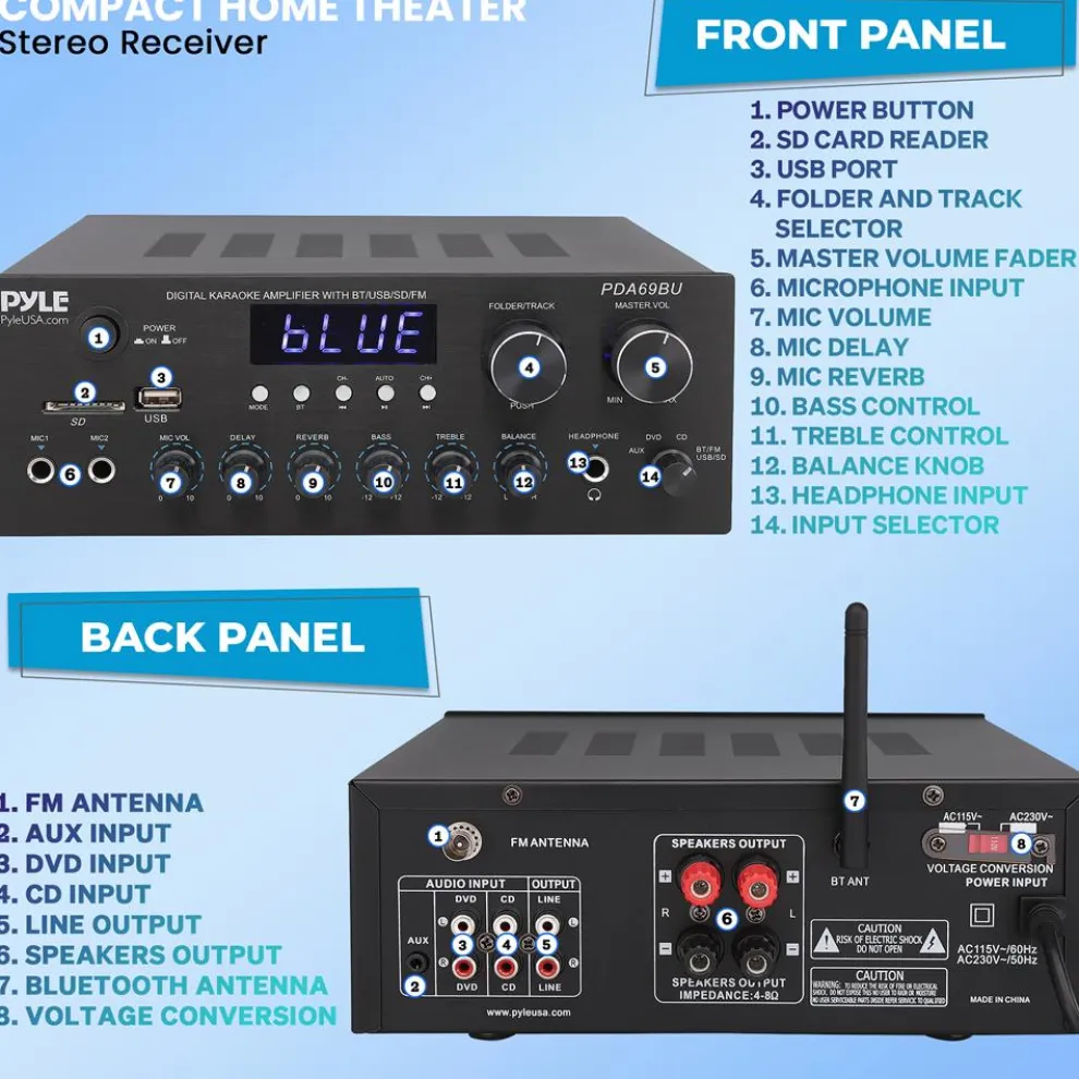Stereo Amplifier with Bluetooth, 300W HiFi Sound, Metal Panel