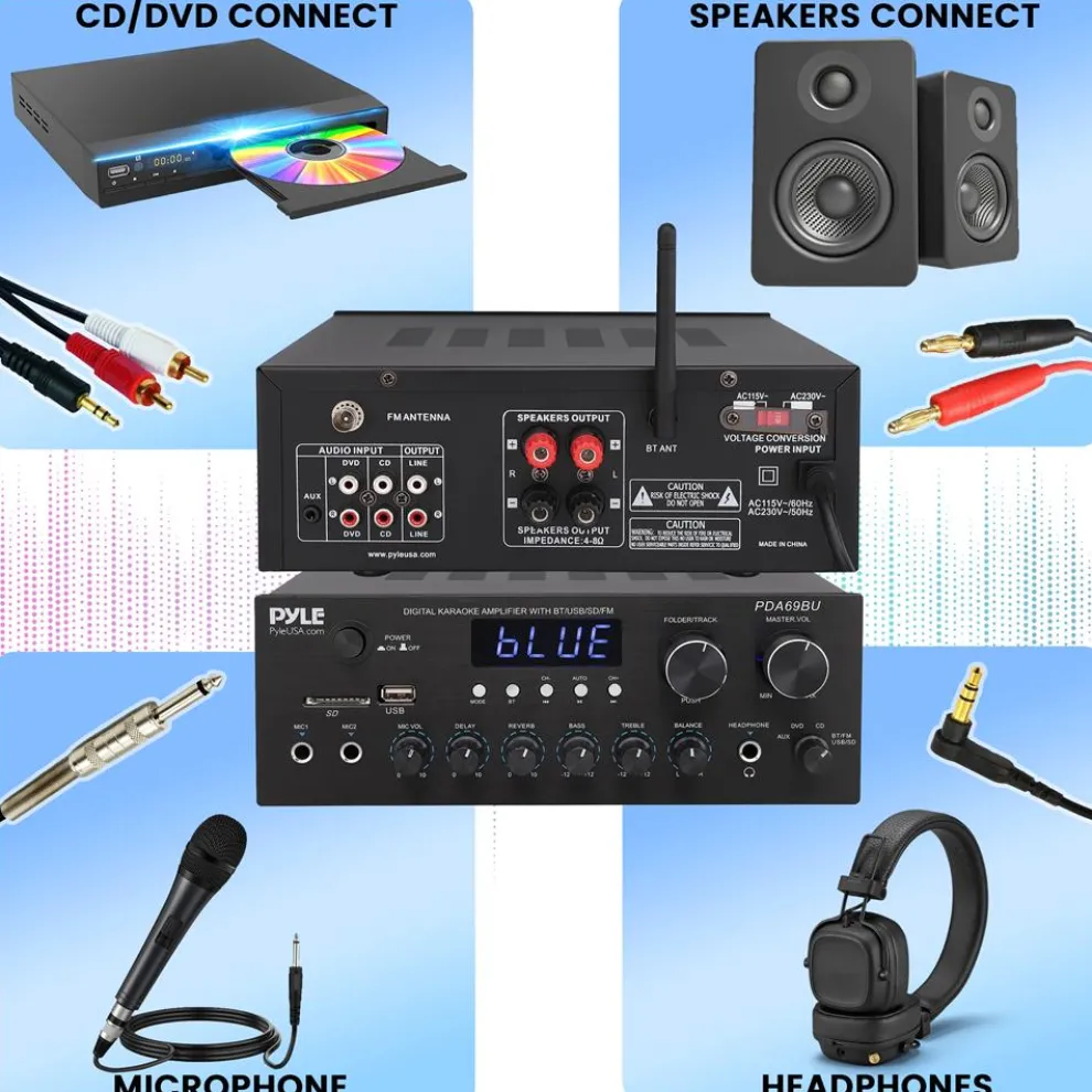 Stereo Amplifier with Bluetooth, 300W HiFi Sound, Metal Panel