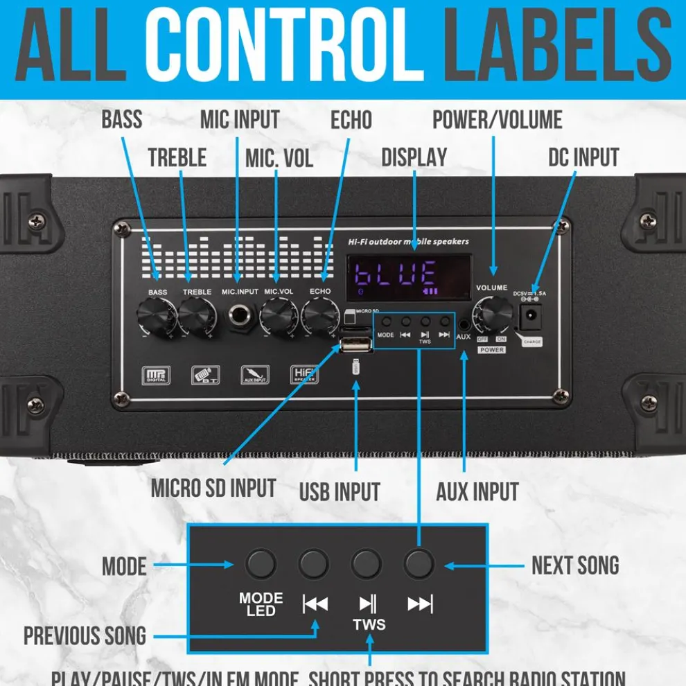 Vintage Bluetooth Speaker, 120W Bass, Rechargeable, Leather, TWS, FM Radio