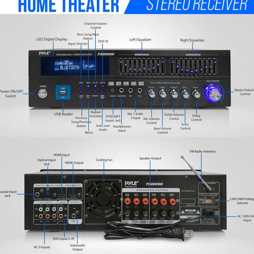 2000W Bluetooth 6-Channel Home Amplifier - Wireless Streaming, USB/AUX/RCA