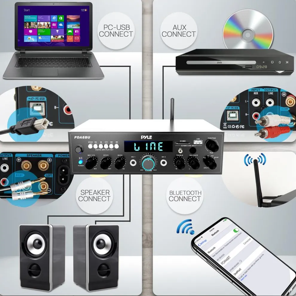 200W Bluetooth Home Stereo Amplifier with FM & USB