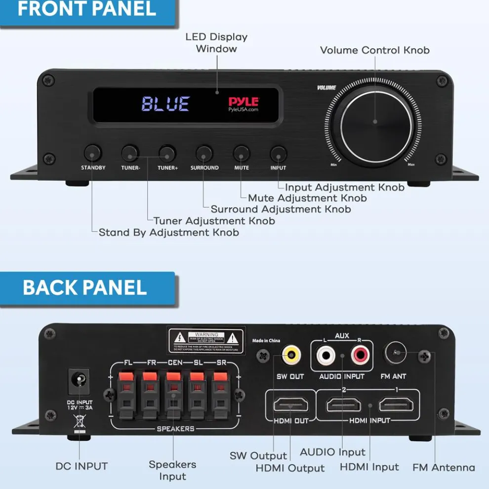 Wireless Bluetooth Home Audio Amplifier - 100W 5.1 Channel, HDMI, Compact